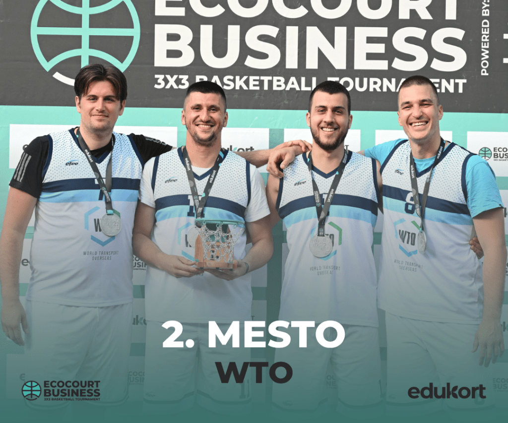 WTO - drugo mesto